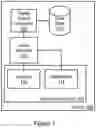 Fig. 02 - Audio component adjusting