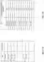 Fig. 18 - Systems and methods for calibrated location prediction
