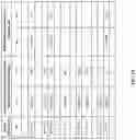 Fig. 22 - Systems and methods for calibrated location prediction