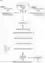 Fig. 01 - Visitation tracking system