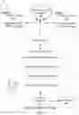 Fig. 02 - Visitation tracking system