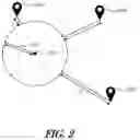 Fig. 03 - Proximity measurement system