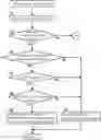 Fig. 01 - Information transmission system