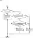 Fig. 08 - Information transmission system