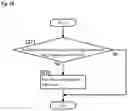 Fig. 19 - Information transmission system