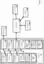 Fig. 03 - Methods and systems for service transfer