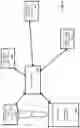 Fig. 05 - Methods and systems for service transfer