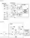 Fig. 02 - Method and system for managing Quality of Service of Evolved Multimedia Broadcast Multicast Service (eMBMS) service