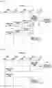 Fig. 08 - Method and system for managing Quality of Service of Evolved Multimedia Broadcast Multicast Service (eMBMS) service