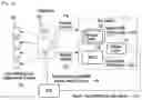Fig. 09 - Method and system for managing Quality of Service of Evolved Multimedia Broadcast Multicast Service (eMBMS) service
