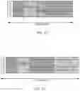 Fig. 16 - Broadcast signal frame generating apparatus and broadcast signal frame generating method using layered division multiplexing