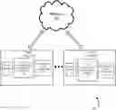 Fig. 01 - Distributing data between mobile devices