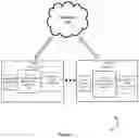 Fig. 02 - Distributing data between mobile devices