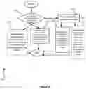 Fig. 04 - Distributing data between mobile devices