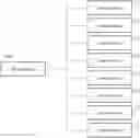 Fig. 01 - Method of grouping user devices
