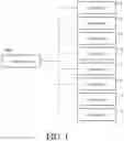 Fig. 02 - Method of grouping user devices