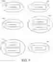 Fig. 06 - Method of grouping user devices