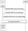 Fig. 01 - Method for supporting SMS transmission for user equipment that can receive service from 3GPP 5G system and from EPS in wireless communication system, and apparatus therefor