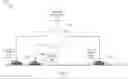 Fig. 01 - Using a blockchain to determine trustworthiness of messages between vehicles over a telecommunications network