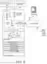 Fig. 07 - Method and system for controlling communication between internet-of-things (IOT) devices
