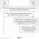 Fig. 05 - Device control method and device