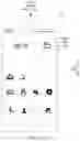 Fig. 30 - Device control method and device