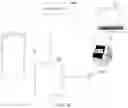 Fig. 71 - Device control method and device
