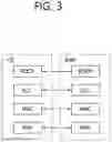 Fig. 04 - Method for reporting UE capability and device supporting the same