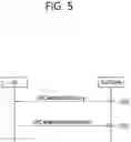 Fig. 06 - Method for reporting UE capability and device supporting the same