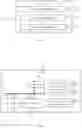 Fig. 04 - Method for reporting blind decoding capability, blind decoding configuration, blind decoding method, terminal and base station