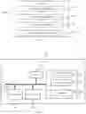 Fig. 07 - Method for reporting blind decoding capability, blind decoding configuration, blind decoding method, terminal and base station