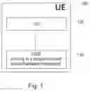 Fig. 02 - Managing identifier privacy