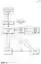 Fig. 04 - Extensible device identity attestation