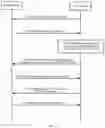 Fig. 03 - COMMUNICATION METHOD, COMMUNICATION APPARATUS AND ELECTRONIC DEVICE