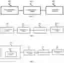 Fig. 05 - COMMUNICATION METHOD, COMMUNICATION APPARATUS AND ELECTRONIC DEVICE