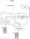 Fig. 02 - Method of controlling hotspot access on multi-band access point
