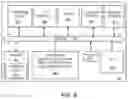 Fig. 05 - System and apparatus for selectively limiting user control of an electronic device