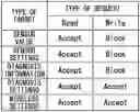 Fig. 01 - Field device, information collecting system, and information collecting method