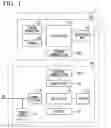 Fig. 02 - Field device, information collecting system, and information collecting method
