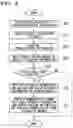 Fig. 04 - Field device, information collecting system, and information collecting method