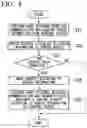 Fig. 08 - Field device, information collecting system, and information collecting method