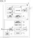 Fig. 09 - Field device, information collecting system, and information collecting method