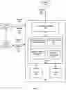 Fig. 03 - SYSTEMS AND METHODS FOR FRAUD DETECTING IN A TRANSPORTATION SERVICE