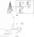 Fig. 02 - Method and device for protecting privacy