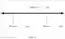 Fig. 11 - Method and device for protecting privacy