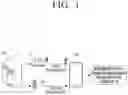 Fig. 02 - Electronic device and controlling method of electronic device