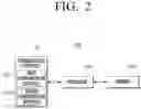 Fig. 03 - Electronic device and controlling method of electronic device