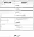 Fig. 22 - Wireless communication method and wireless communication terminal for spatial reuse of overlapped basic service set