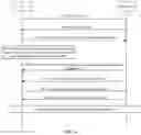 Fig. 05 - Methods and devices for reporting and determining optimal beam, user equipment, and base station