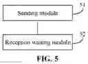 Fig. 06 - Methods and devices for reporting and determining optimal beam, user equipment, and base station